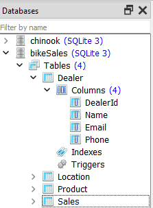 Write a query to create a new table, Profit_Table, with variables date,