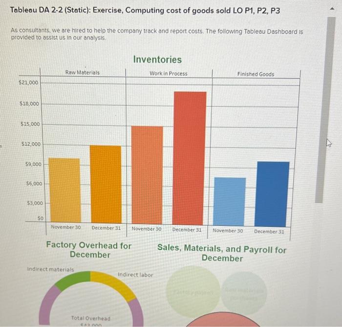  Tableau DA 2-2 (Static): Exercise, Computing cost of goods sold LO