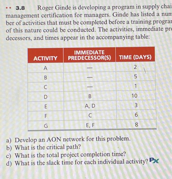  .. 3.8 Roger Ginde is developing a program in supply chai