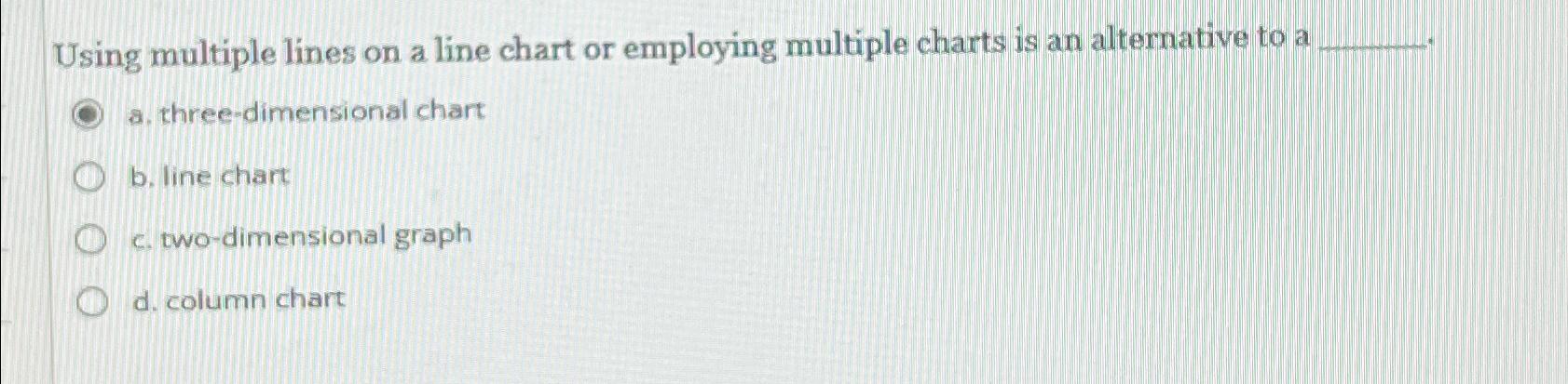  Using multiple lines on a line chart or employing multiple charts