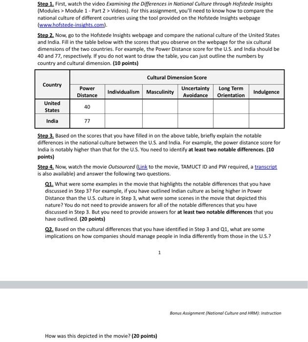  Step 1. First, watch the video Examining the Differences in National