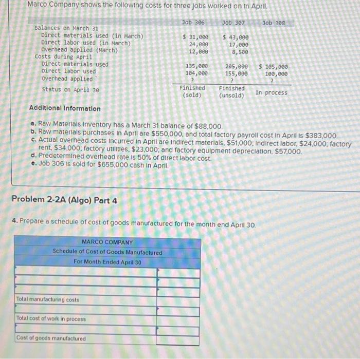 following costs for three jobs worked on in April. Additional Information a.