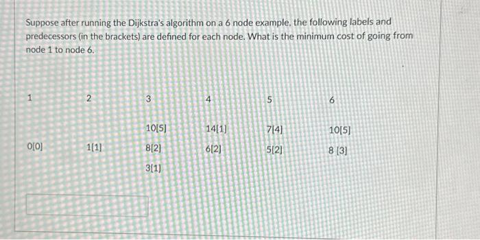  Suppose after running the Dijkstra's algorithm on a 6 node example,