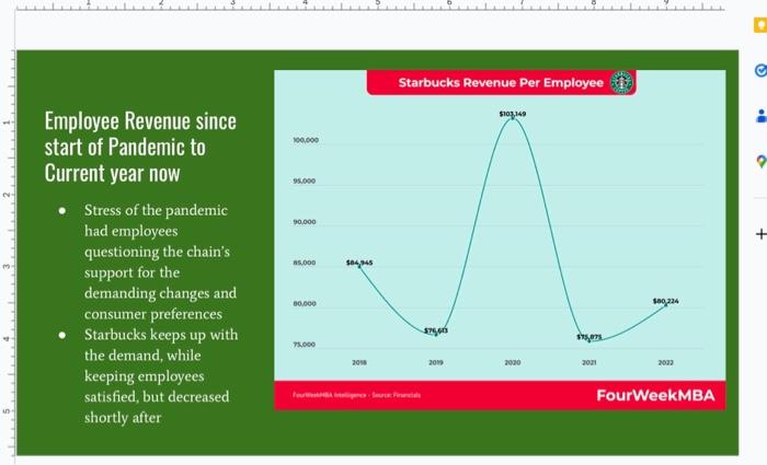 of coffee with a romantic atmosphere to sit down and enjoy it.