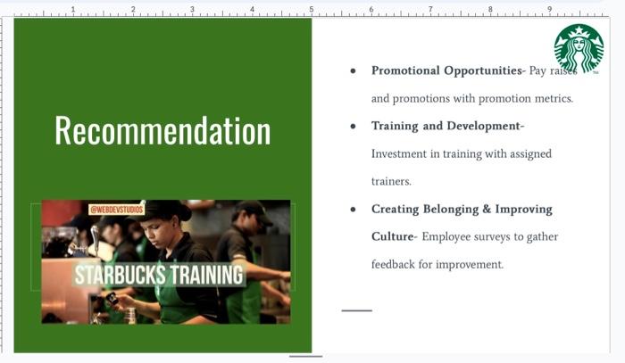 In 1987, Schultz bought Starbucks and built it from the ground up