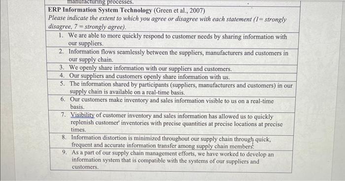 help number them ERP Information System Technology (Green et al., 2007) Please