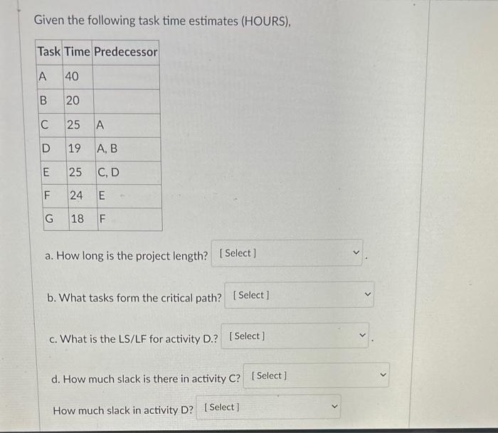  Given the following task time estimates (HOURS), e. What if activity