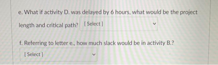 D. was delayed by 6 hours, what would be the project length