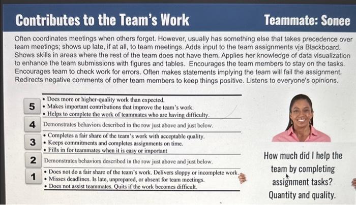  Often coordinates meetings when others forget. However, usually has something else