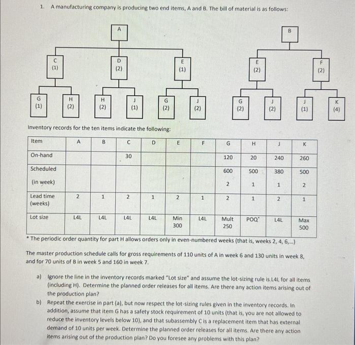  1. A manufacturing company is producing two end items, A and
