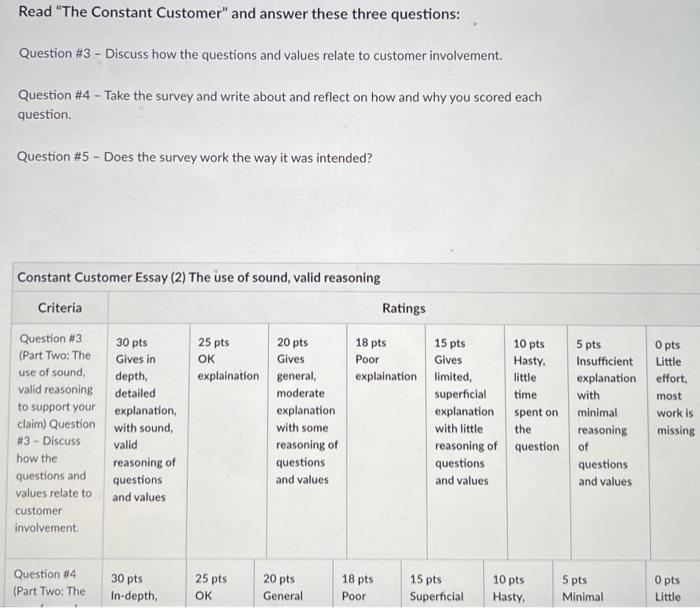  Read "The Constant Customer" and answer these three questions: Question \#3