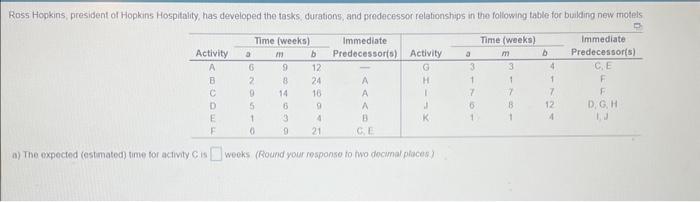  a) The expected (estmated) time for activity C is weeks (Round