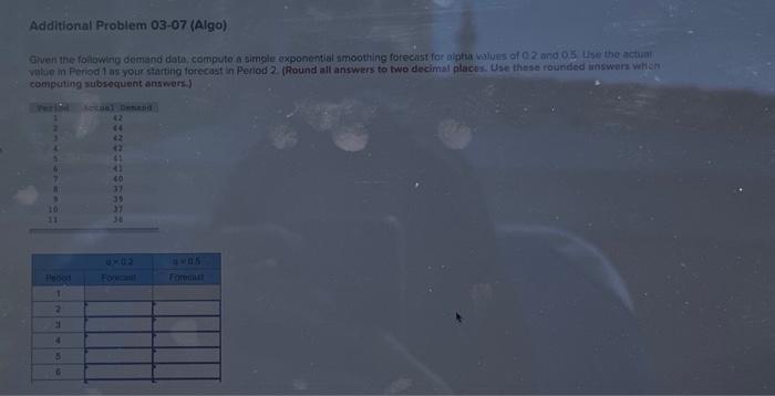  Given the following demand data, computo a simple exponential smoothing forecist