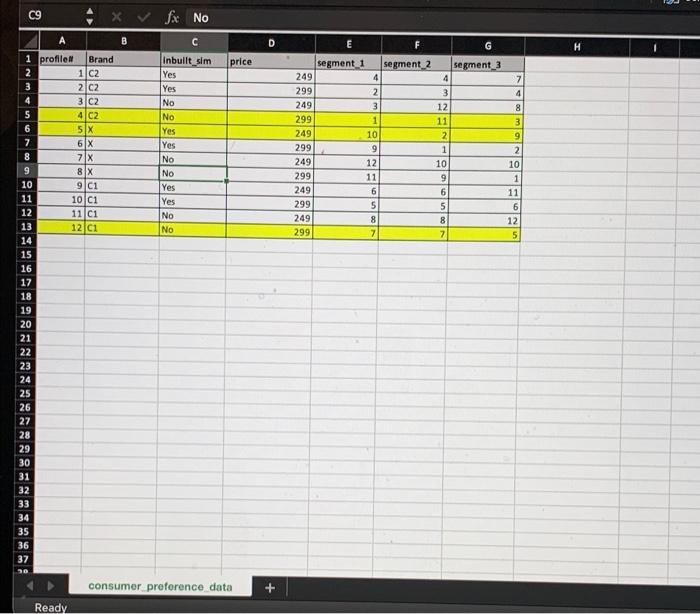 What is the most important product attribute for consumer segment 1? Group