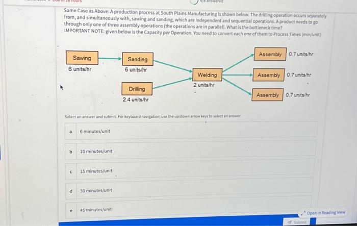  Same Case as Above: A production process at South Plains Manufacturing