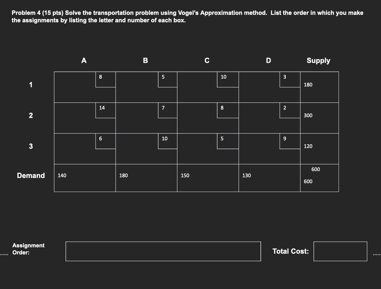 NEED ASSIGNMENT ORDER AND TOTAL COST Problem 4 (15 pts) Solve the