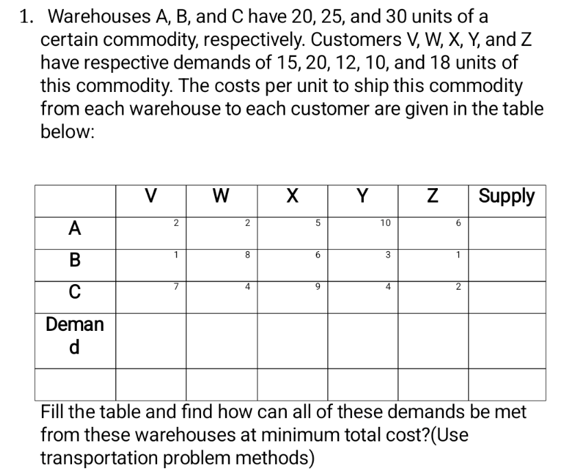  Warehouses A,B, and C have 20,25, and 30 units of a