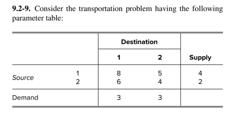a) Solve Problem 9.2-9 (a) on page 559. Manually obtain ONLY the