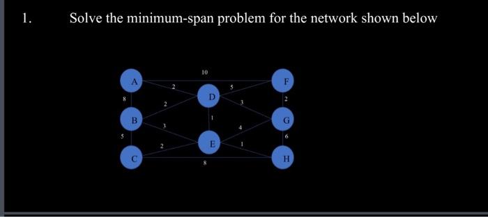  1. Solve the minimum-span problem for the network shown below