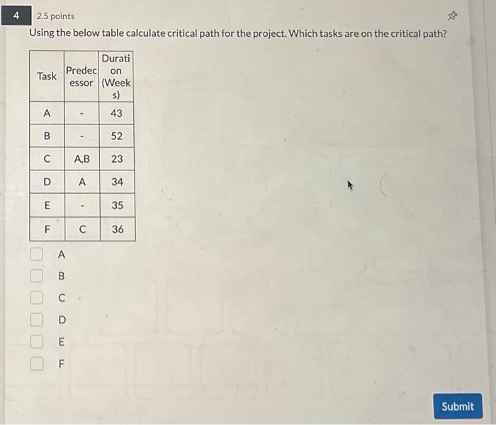  please answer Using the below table calculate critical path for the