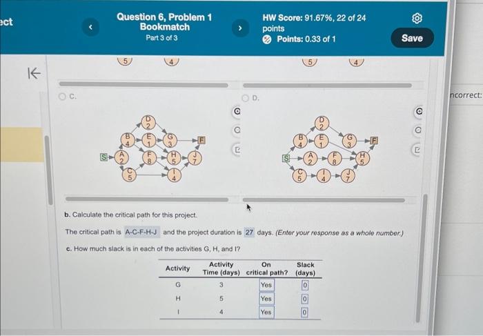 the following data for a project to install a new server at