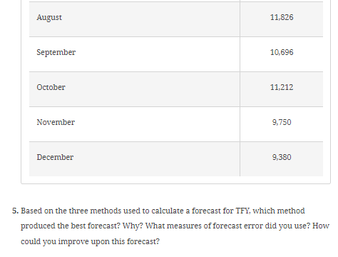 Overbaugh. Since tire replacement is a major portion of TFY's business (it