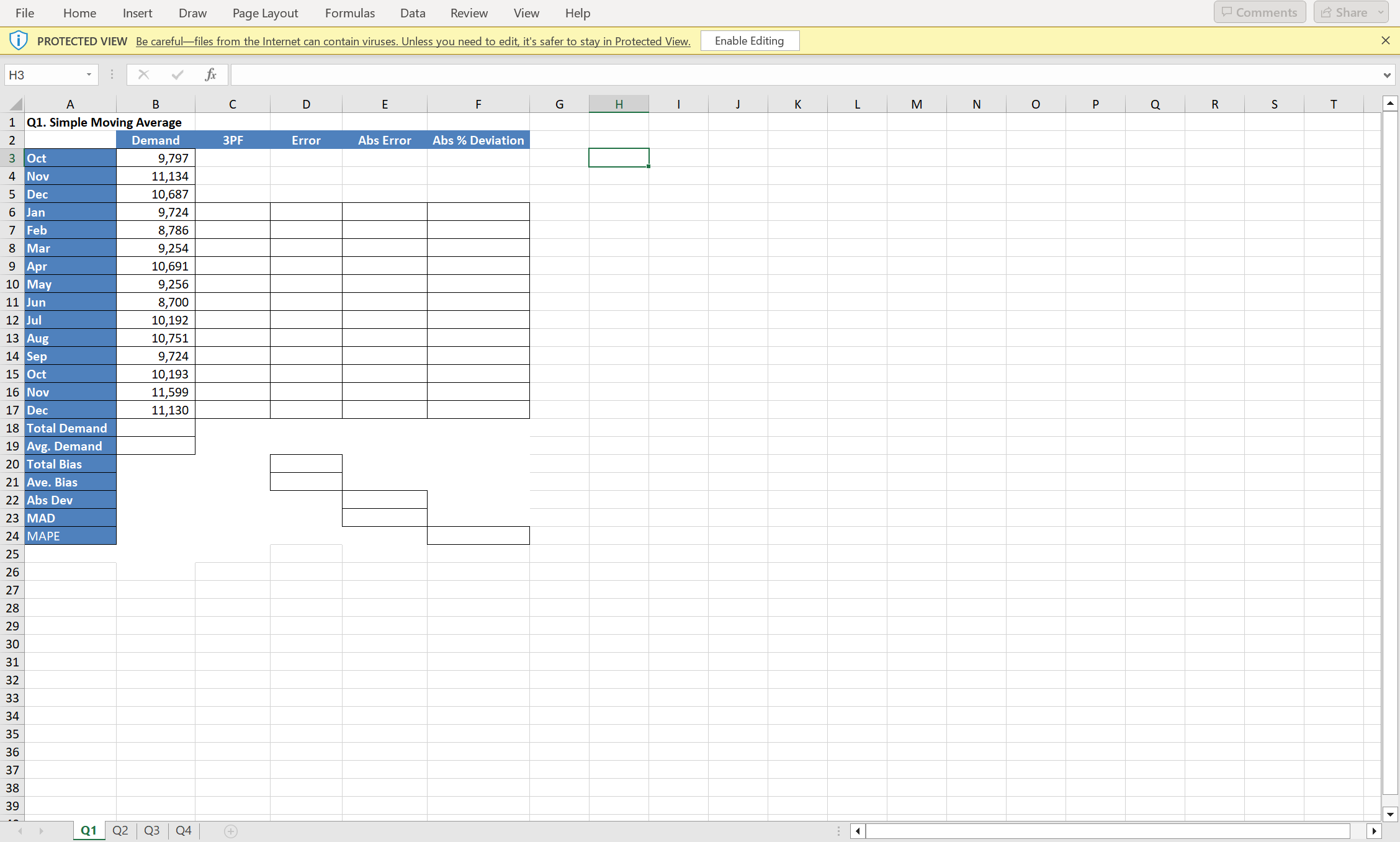 also performes oil changes, small mechanical repairs, etc.). lan was surprised at