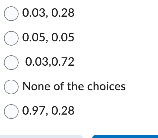 for an OC curve. For AQL = 0.0050 and LTPD = 0.05,