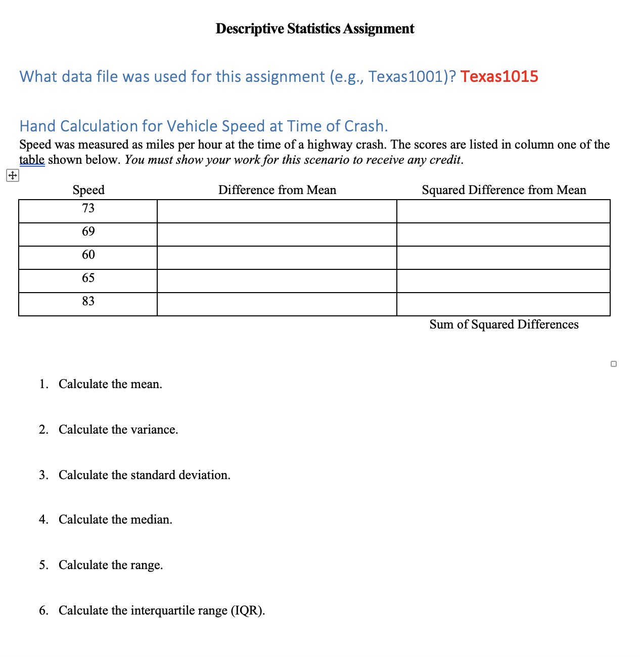  Descriptive Statistics Assignment What data file was used for this assignment