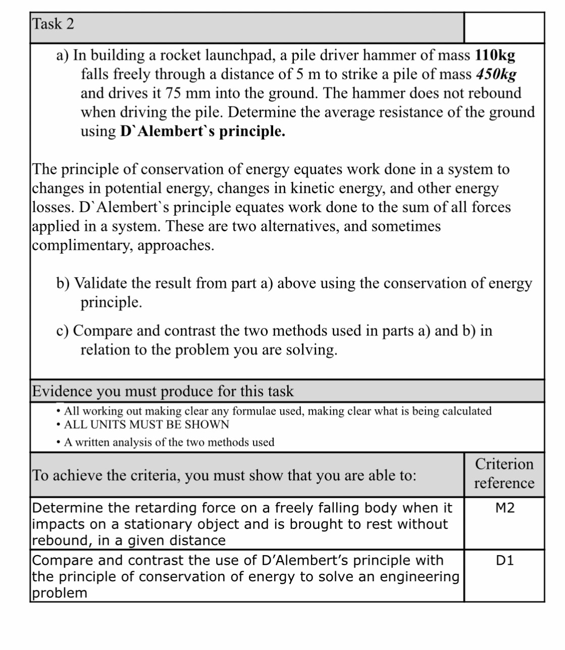 Need the workout method to use SUVAT a) In building a rocket