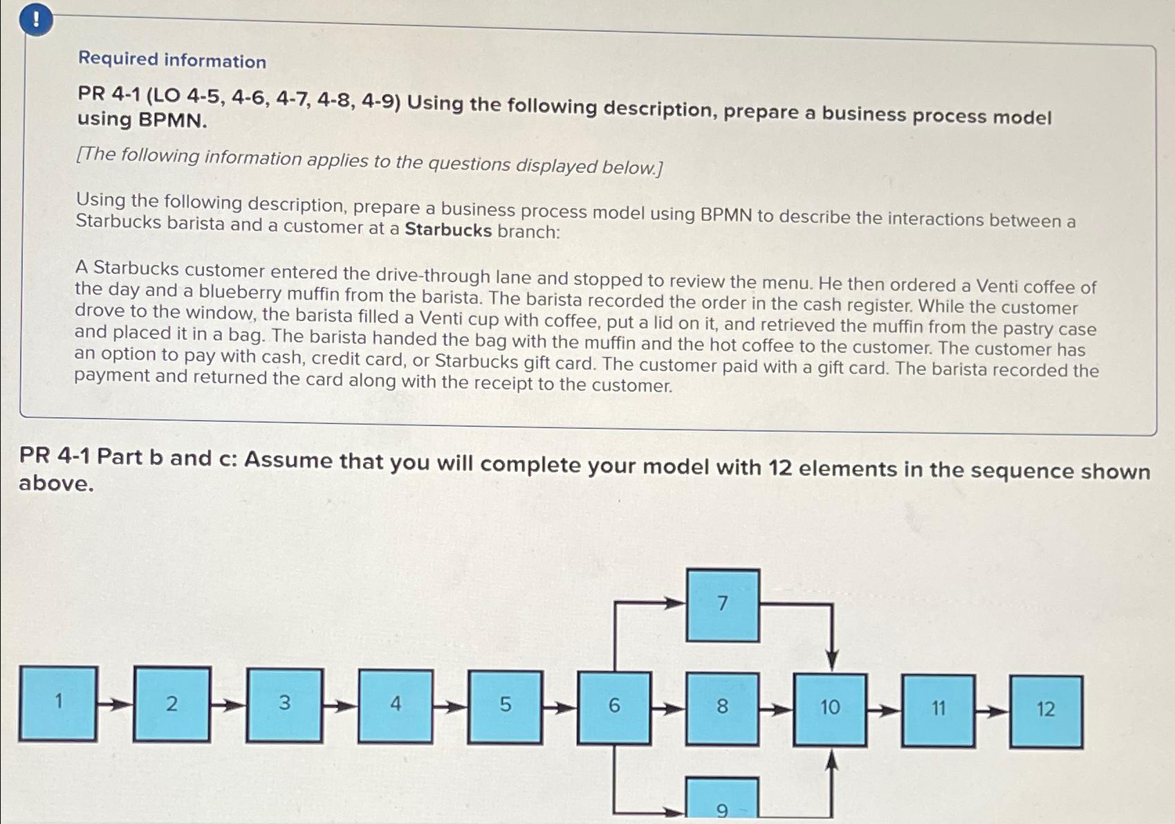  ! Required information PR 4-1(LO 4-5,4-6,4-7,4-8,4-9) Using the following description, prepare