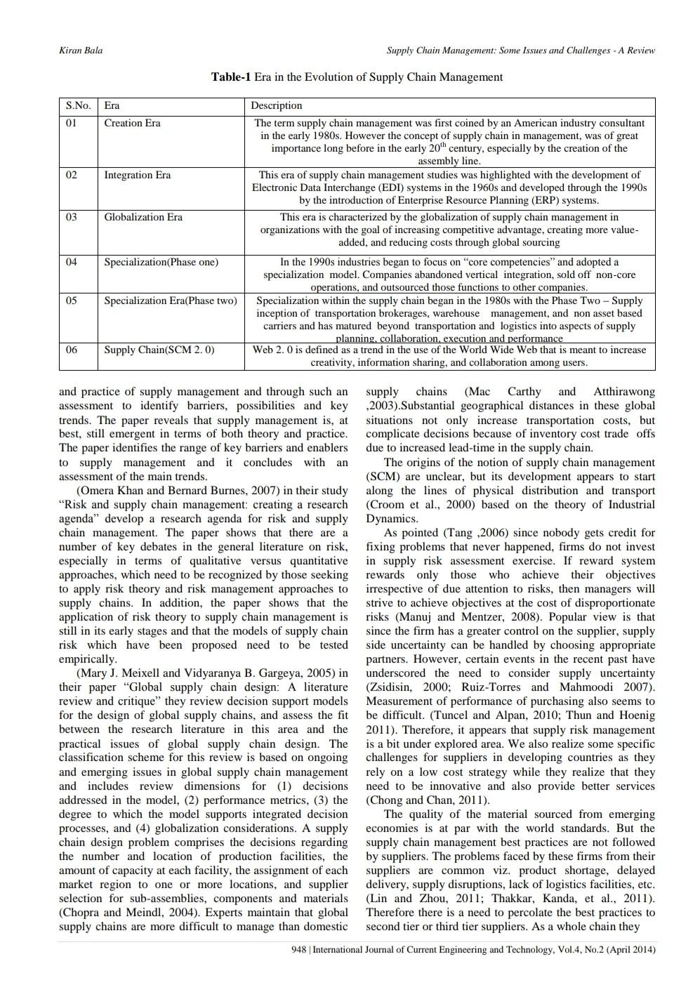 issues and challenges concerning supply chain management. c. Important conclusion drawn for