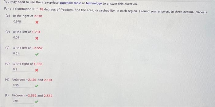 to answer ths question. Studes show that massage therapy has a variety