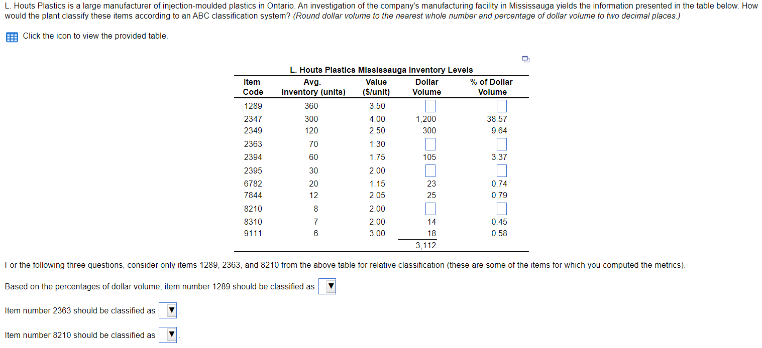  Click the icon to view the provided table. Based on the