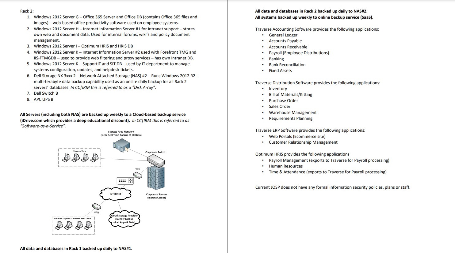 use of company computers & networks, including Internet access from the office,