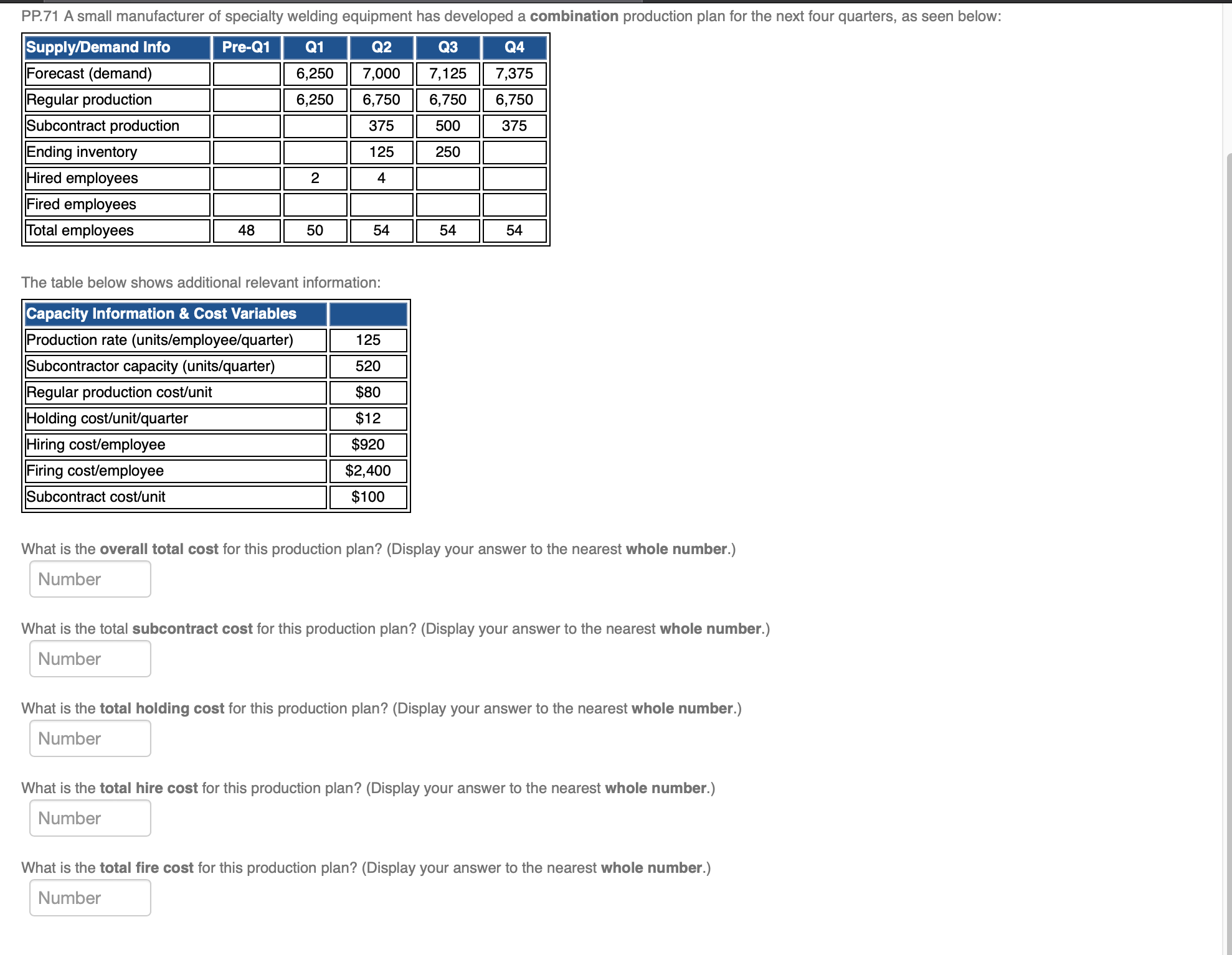  The table below shows additional relevant information: What is the overall