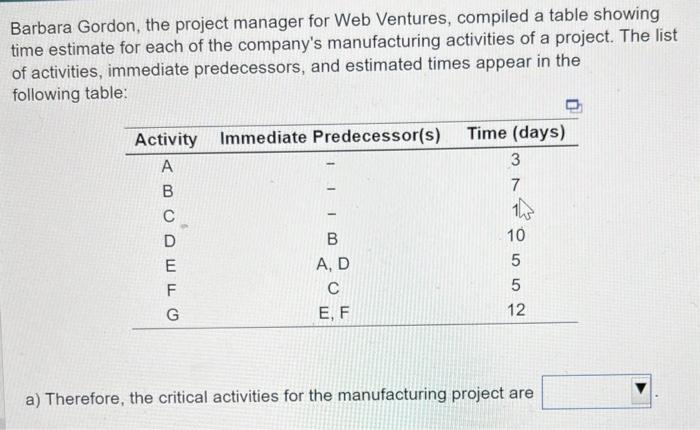  Barbara Gordon, the project manager for Web Ventures, compiled a table