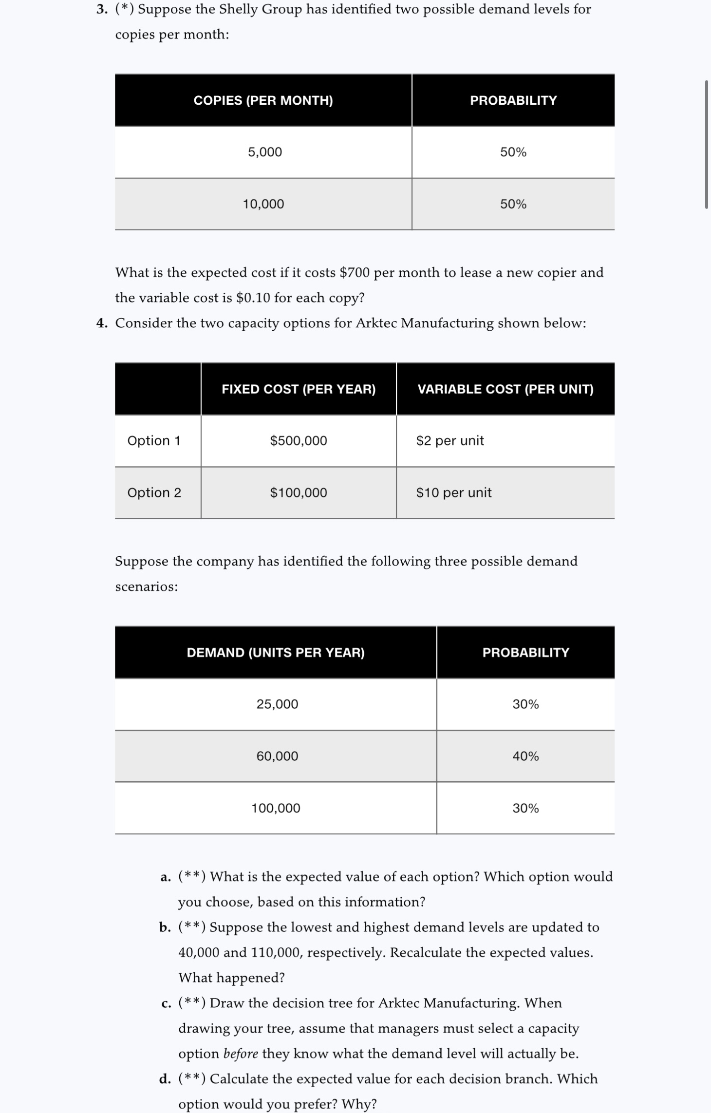  (*) Suppose the Shelly Group has identified two possible demand levels