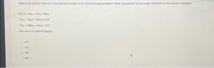  What is the optimum value for Z (the objective function) in