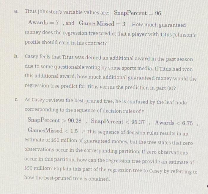  a. Titus Johnston's variable values are: SnapPercent =96, Awards =7, and