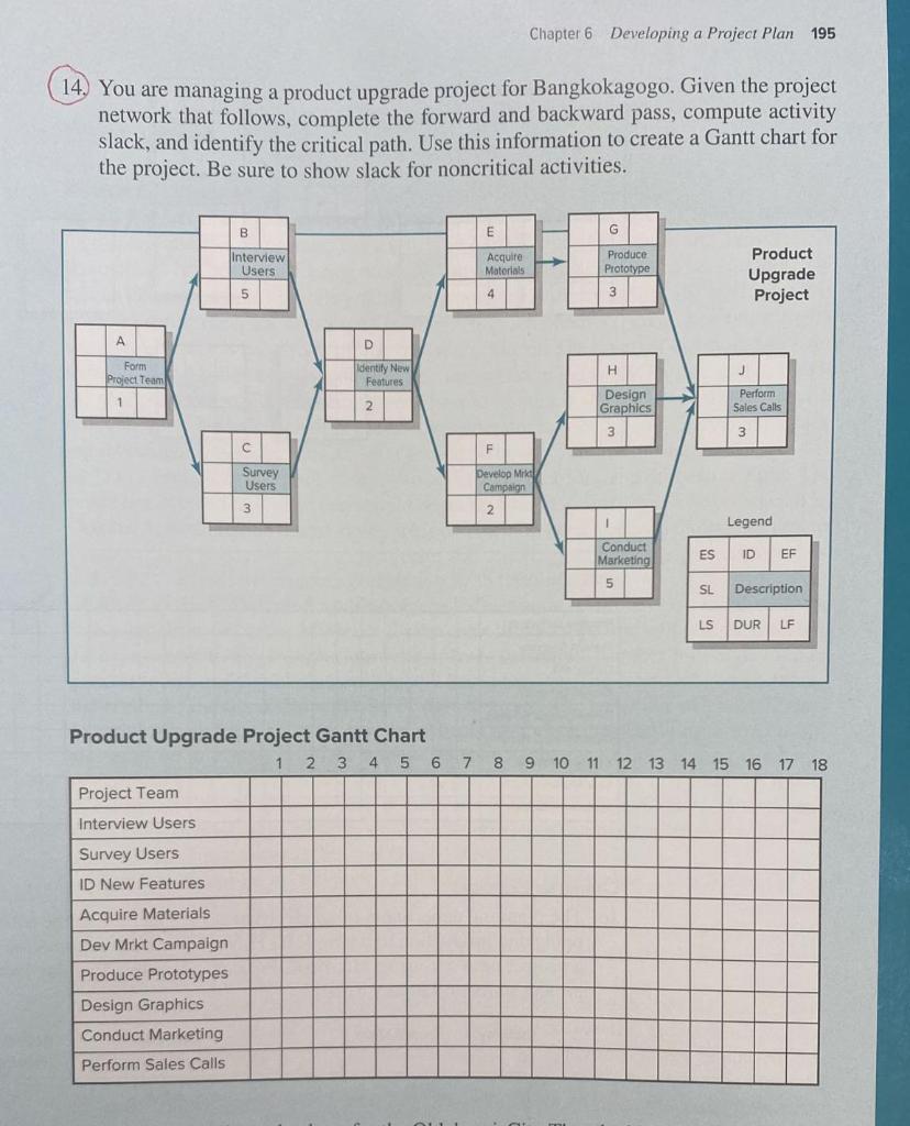 Q14: Please write the answer your own word don't copy the answer