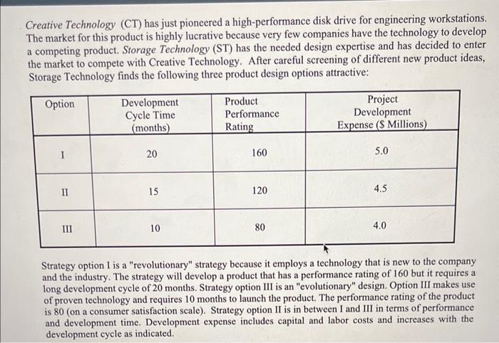  Creative Technology (CT) has just pioneered a high-performance disk drive for