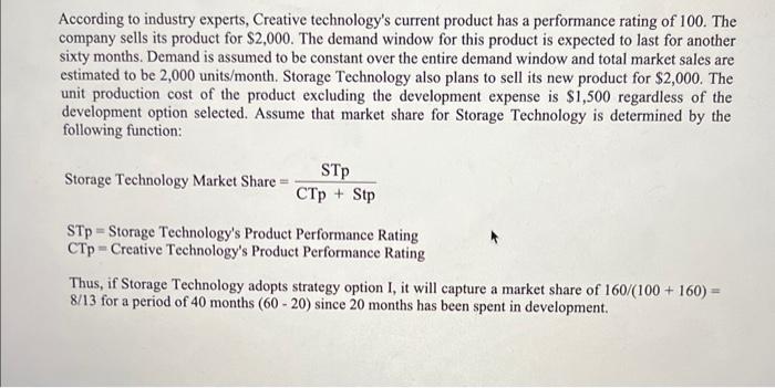 engineering workstations. The market for this product is highly lucrative because very