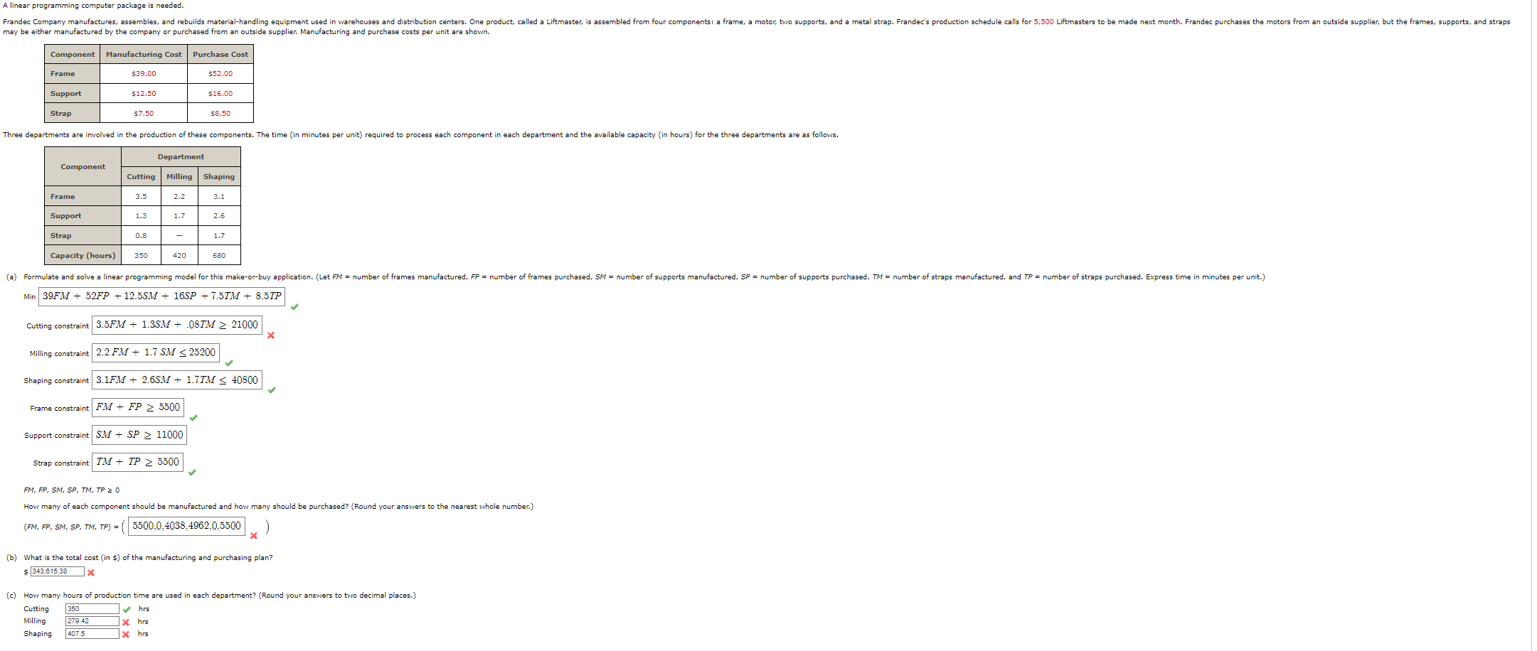 A linear programming computer package is needed. may be either manufactured