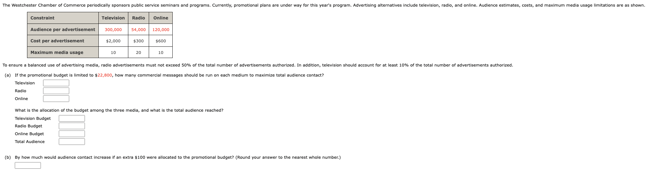 Please answer all parts (b) By how much would audience contact increase