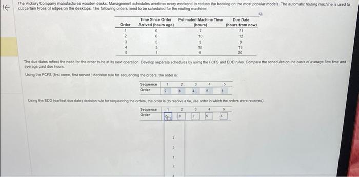 please do the 2nd sequence! The due dates refect the need for