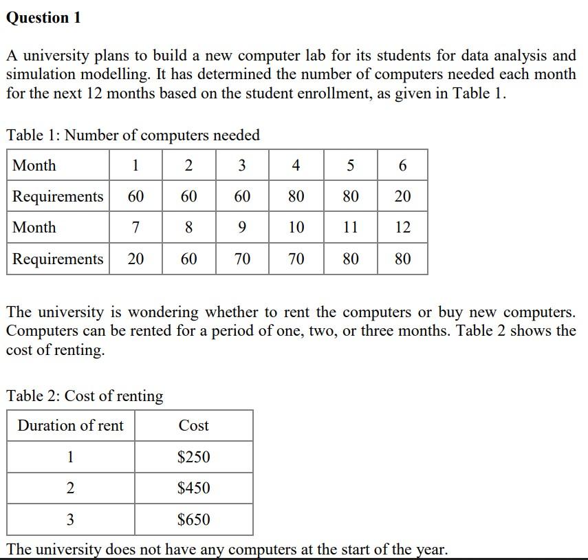  Q 1a) Apply linear programming (LP) to formulate the problem to