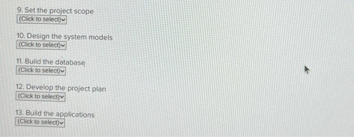 (SDLC) is the overall process for developing information systems, from planning and