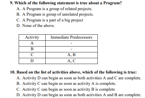 in projects? A. Uncertainty. B. No defined end point. C. Uniqueness. D.