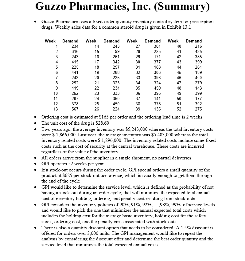 In excel please Guzzo Pharmacies, Inc. (Summary) - Guzzo Pharmacies uses